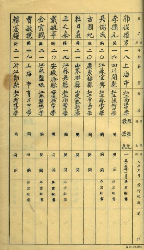 图3  交通大学1948年度数学系新生入学名册（左一列为韩宪耀）.jpg